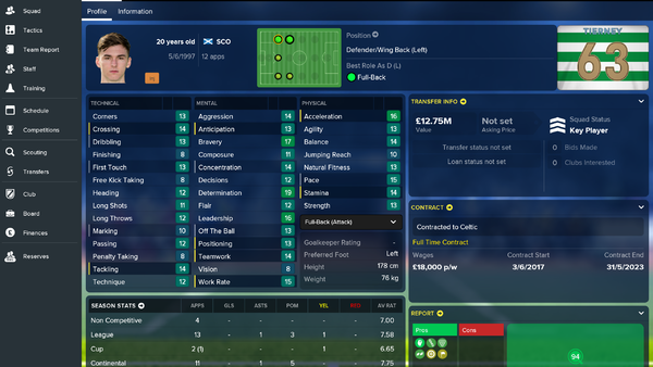 Tierney Celtic
