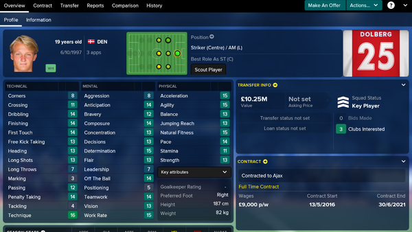 Dolberg FM