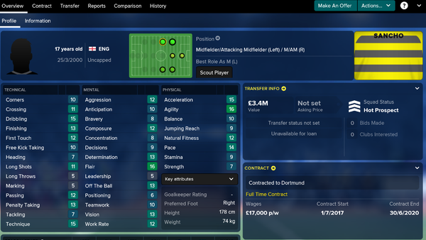 Jadon Sancho