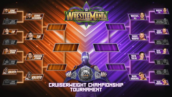 Cruiserweight Championship Bracket