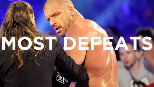 TRIPLE H Most Defeats WM