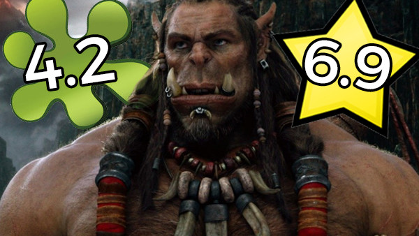Warcraft Audience Critic