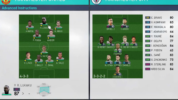 PES 2018