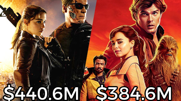Terminator Genisys Solo A Star Wars Story