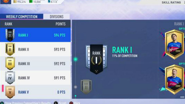 FIFA 19 Ultimate Team