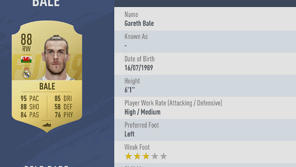 FIFA 19 Gareth Bale