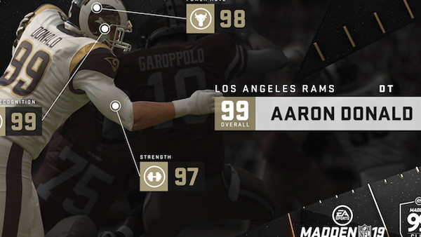 Aaron Donald Madden 19