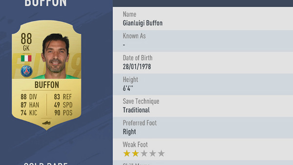 FIFA 19 Gianluigi Buffon