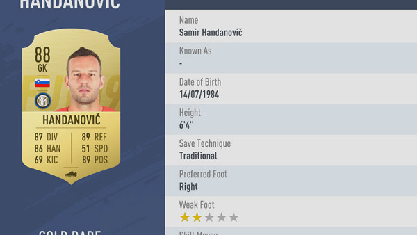 FIFA 19 Samir Handanovic
