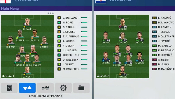 PES 2019
