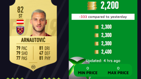 FIFA 19 Marko Arnautovic