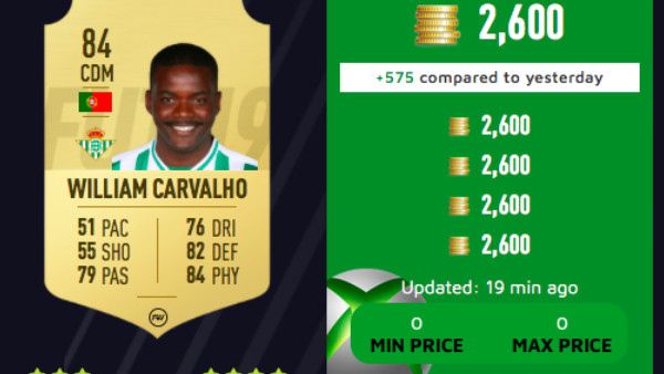 FIFA 19 William Carvalho