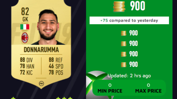 FIFA 19 Gianluigi Donnarumma