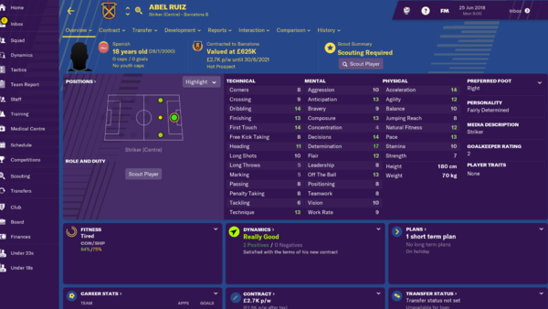 Abel Ruiz FM 19