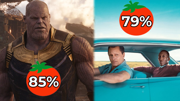 Green Book Avengers Infinity War