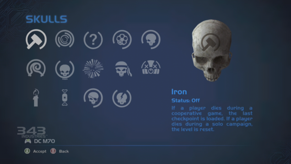 Halo Skulls