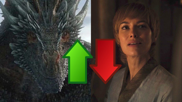 Game Of Thrones Season 8 Winterfell