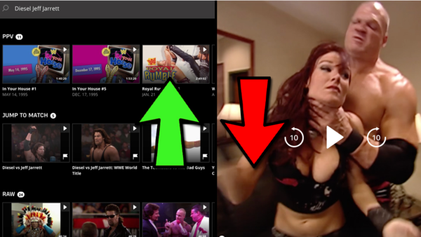 WWE Network Ups Downs
