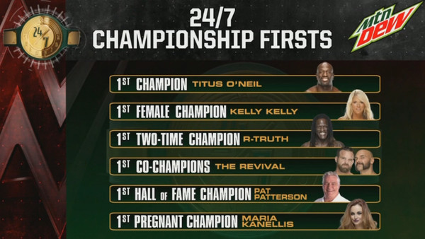 WWE 24/7 Title