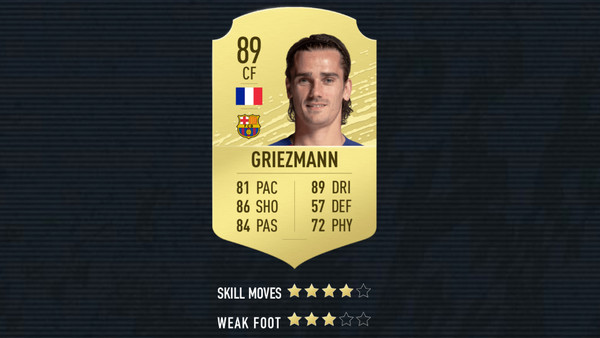 FIFA 20