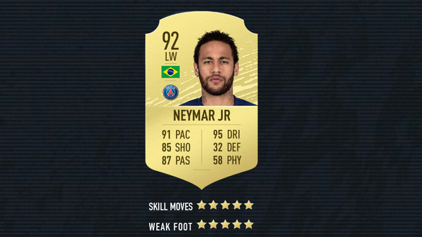 FIFA 20
