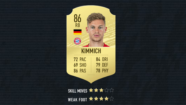 FIFA 20