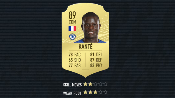 FIFA 20