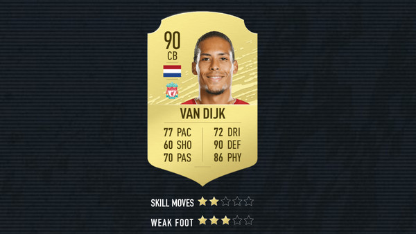 FIFA 20