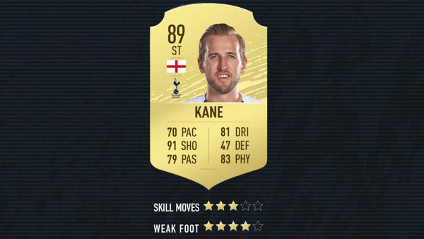 FIFA 20