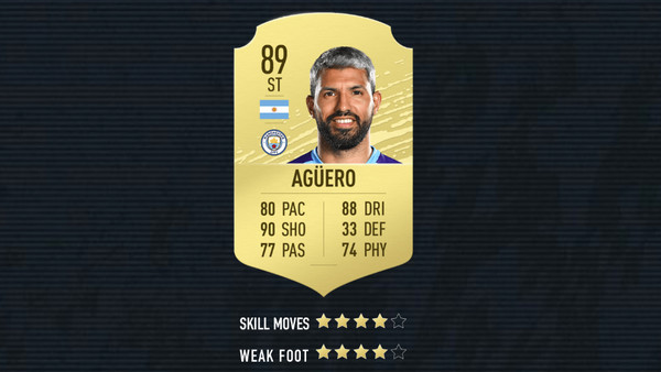 FIFA 20