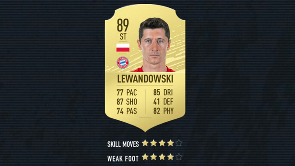 FIFA 20