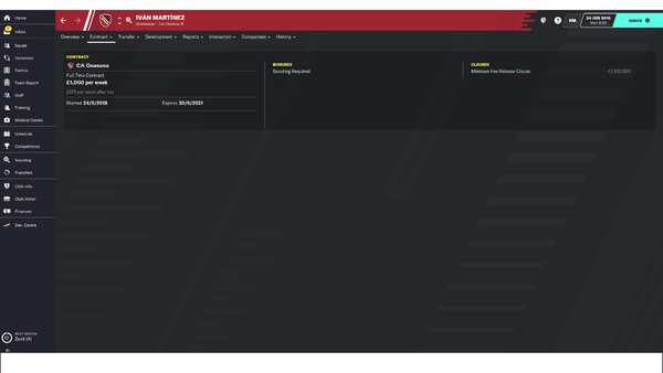 Ivan Martinez Contract