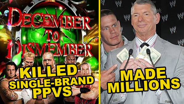 December to Dismember