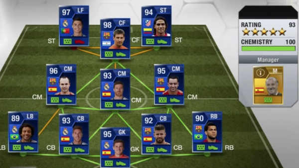 FIFA 13 TOTY