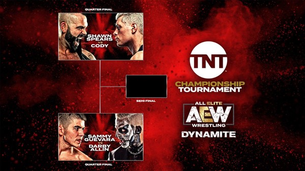 AEW TNT Championship tournament bracket