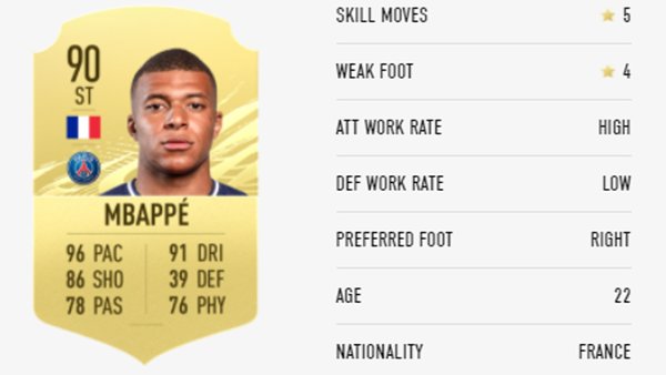 Mbappe Fifa