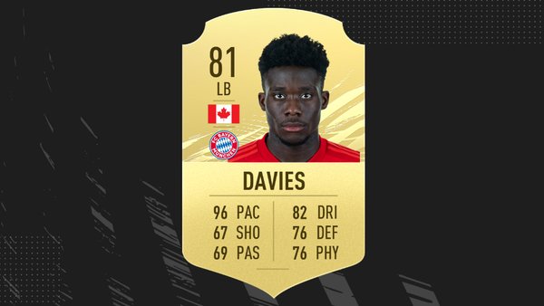 FIFA 21