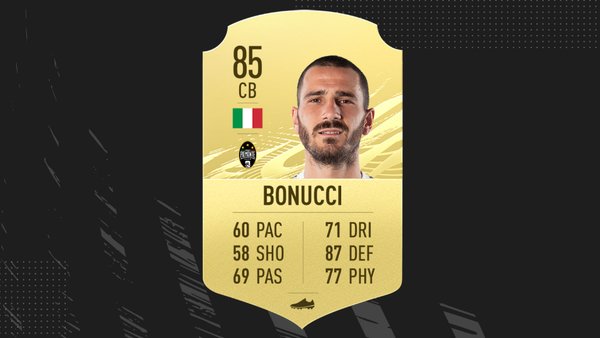 FIFA 21