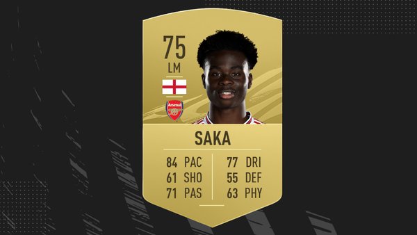 FIFA 21