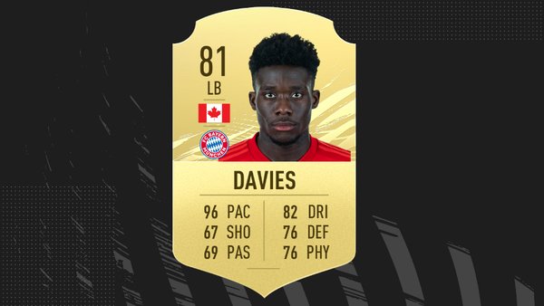 FIFA 21