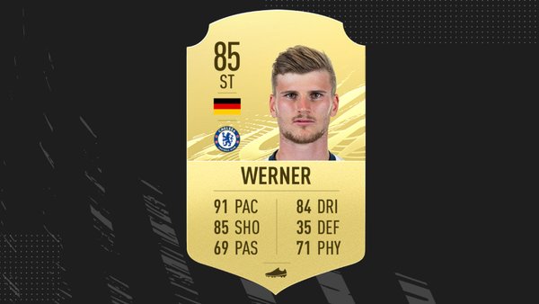 FIFA 21