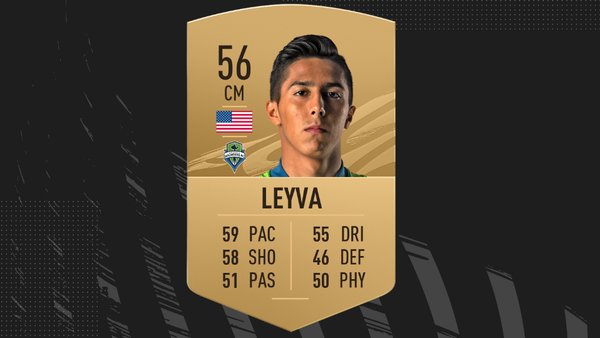 FIFA 21