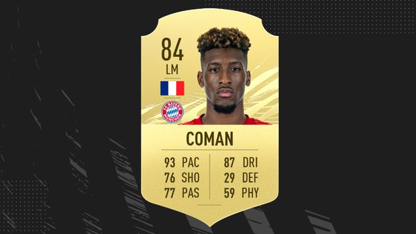 FIFA 21