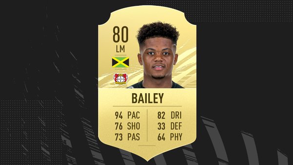 FIFA 21