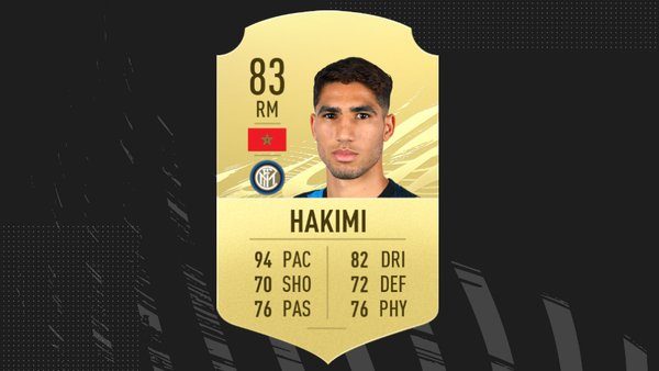 FIFA 21