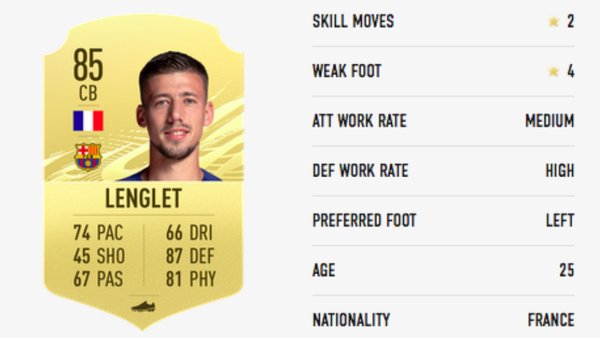 Clement Lenglet FIFA 21