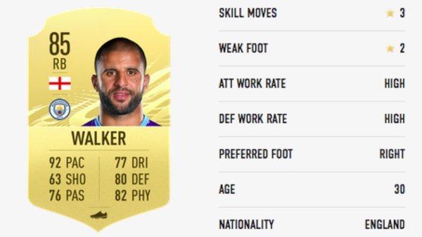 Kyle Walker FIFA 21