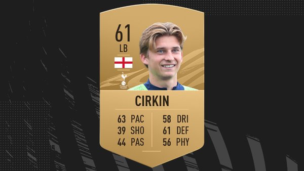 FIFA 21