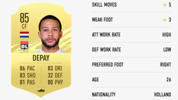 Memphis Depay FIFA 21
