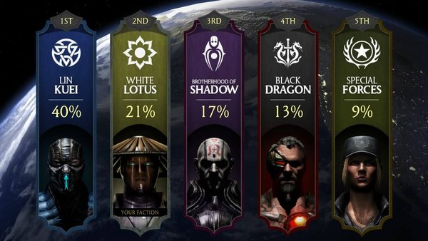 Mortal Kombat 10 factions